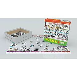 Avis Puzzle grandes Inventions Eurographics (200 piAces)