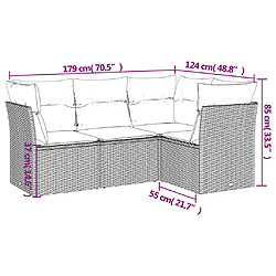 Avis Maison Chic Salon de jardin 4 pcs avec coussins | Ensemble de Table et chaises | Mobilier d'Extérieur noir résine tressée -GKD54021