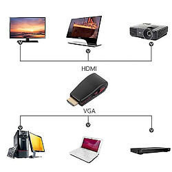 Universal Black HDMI à VGA VIDEO VIDEO Converter Box Adapter AV Câble audio pour PC PS3 HD TV