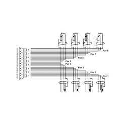 Câble antenne