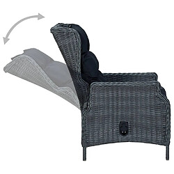 Maison Chic Chaise inclinable de jardin - Fauteuil d'extérieur coussins Résine tressée Gris foncé -MN44587 pas cher