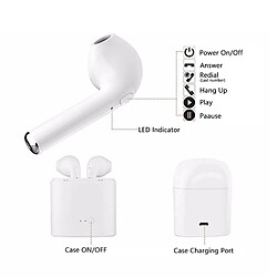 Avis GUPBOO TWS Earbuds I7s Vente chaude de l'année Écouteurs Bluetooth pour tous les écouteurs stéréo de sport pour téléphones intelligents Écouteurs intra-auriculaires Bluetooth sans fil