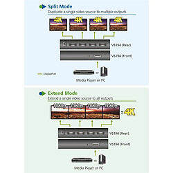 Adaptateur Aten VS194-AT-G Noir pas cher