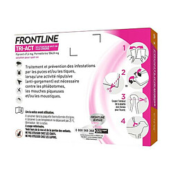 FRONTLINE TRI-ACT 5-10kg - 6 pipettes