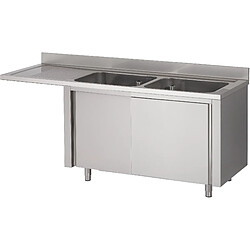 Plonge Inox sur Meuble Espace Lave-Vaisselle 2 Bacs à Droite Gamme 700 - Fabrinox