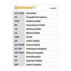 CONTITECH Kit de distribution + pompe a eau CT1061WP3