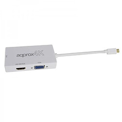 Avis Approx Adaptateur Displayport vers HDMI/VGA/DVI - 3 en 1 - Résolution 4K