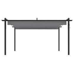 Avis Maison Chic Tonnelle | Pergola de jardin avec toit rétractable 4x3 m Anthracite -GKD52221