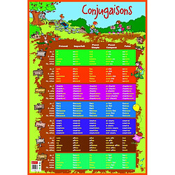 Poster pédagogique - Conjugaison - 52 x 76 cm