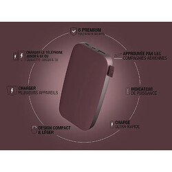 SANAG Powerbank 18000 Mah - Usb-C In & Out - Batterie Externe - Chargement Rapide - 6 Fonctions De Sécurité - Design Compact (Deep Mauve)