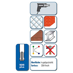 alpen en métal dur à découper Multicut foret SDS-plus avec tige de ø 8 mm longueur 110 mm L1, L2 50900800100 50 mm