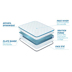 Bodycare Matelas BODYONE 90×190