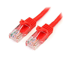 Startech CABLE RESEAU CAT5E UTP SANS