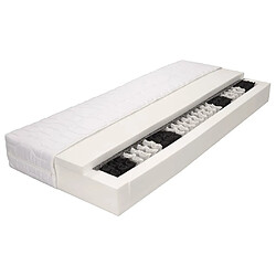 Avis Maison Chic Matelas de Chambre, Matelas doux 90 x 200 cm 7 zones Ressort ensaché 20 cm H2 -GKD93505