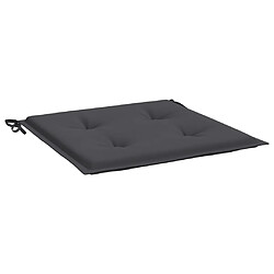 Avis Maison Chic Lot de 2 Coussins Confort,Coussins de chaise de jardin anthracite 40x40x3 cm -GKD44117