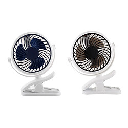 Avis 2 Set Ventilateur de Bureau à Clip Rechargeable USB Mini Ventilateur à Clip Portable Ventilateur à Vent Réglable à Trois Vitesses, E & F