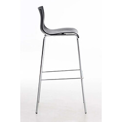 Avis Non Tabouret de bar Hoover chromé structure 4 pieds