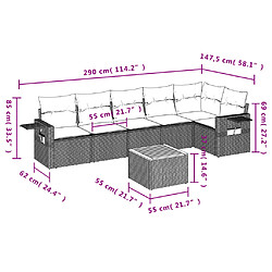 Avis Maison Chic Ensemble Tables et chaises d'extérieur 7pcs avec coussins,Salon de jardin noir résine tressée -GKD381758