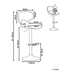 Avis Beliani Tabouret de bar Set de 2 Cuir PU Blanc CONWAY