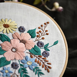 2 Ensembles Fleur Motif Broderie Kit De Démarrage Point De Croix Kits Cerceau 26x26cm