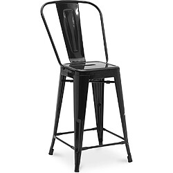 ICONIK INTERIOR Tabouret de bar avec dossier - Design industriel - 60cm - Nouvelle édition - Stylix Noir