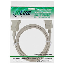 Avis Câble null modem, InLine®, 9 broches fem./fem. 2m, masqué