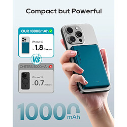 SANAG Magsaf Powerbank 10 000 Mah, 20 W, Ultra Fine, Magnétique, Batterie Externe Sans Fil, Compatible Avec Iphone 15 Pro /Pro/15/14 Pro /Pro/13 Pro pas cher