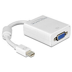 Adaptateur Mini DisplayPort vers VGA DELOCK 65130 Blanc