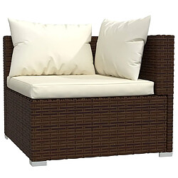 Avis Maison Chic Salon de jardin 5 pcs + coussins - Mobilier/Meubles de jardin - Table et chaises d'extérieur résine tressée marron -MN96062