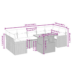 Avis Maison Chic Ensemble Tables et chaises d'extérieur 8 pcs avec coussins,Salon de jardin noir résine tressée -GKD190493