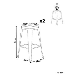 Avis Beliani Lot de 2 tabourets de bar CABRILLO Métal Rose