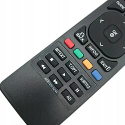 GUPBOO Télécommande Universelle de Rechange pour télécommande TV LG AKB72915217 AKB