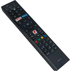 Avis SANAG Rm-L08 Remplacement De La Telecommande Compatible Avec Humax Tv Recorder Fvp-4000T Fvp-5000T Fvp-5000 Fvp4000T Fvp5000T Fvp5000