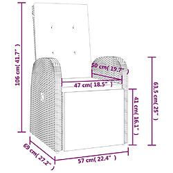 vidaXL Ensemble à manger de jardin 5 pcs coussins gris résine tressée pas cher