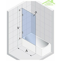 Avis Paroi de bain universelle RIHO SCANDIC S108 150x80 cm