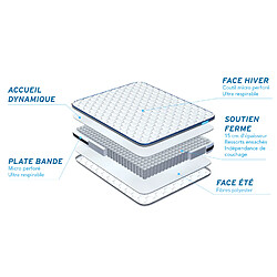 Bodycare Matelas BODYZONE 90×190 Ressorts ensachés 3 zones Ultra épaisseur