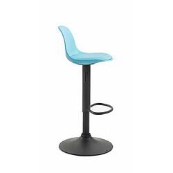 Avis Decoshop26 Tabouret de bar avec repose-pieds design moderne dossier en plastique et synthétique bleu pieds noir mat TDB10574