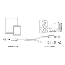 Acheter Ewent EW9237 câble audio 1,5 m 3,5mm 2 x RCA Noir