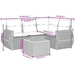 Avis Maison Chic Ensemble de 5 Tables et chaises d'extérieur avec coussins,Salon de jardin noir résine tressée -GKD525169