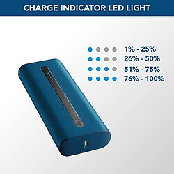 SANAG - Power Bank Thunder 20000 - Chargeur De Batterie Portable Extra Compact - Charge Rapide Pour Téléphone Portable - Compact - Câble Usb C Inclus - Bleu pas cher