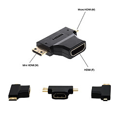 Acheter Mini HDMI Adaptateur Micro HDMI Ver HDMI Femelle Triple Connecteur COnnvertissuer Image Son Vidéo Accessoire