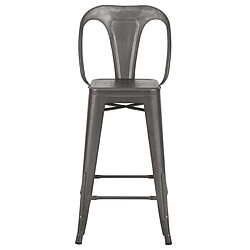 Avis Rendez Vous Deco Chaise de bar mi-hauteur Indus gris acier 67 cm (lot de 2)