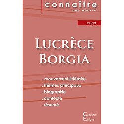 Fiche de lecture Lucrèce Borgia (Analyse littéraire de référence et résumé complet)