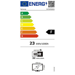 Écran Samsung LS27DM500EUXEN Full HD 27"