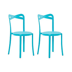 Beliani Lot de 2 chaises CAMOGLI Matière synthétique Turquoise