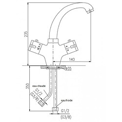 Rav Mitigeur lavabo thermostatique en laiton chromé