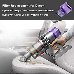 Acheter INF Filtre pour aspirateur Dyson V11 - Lot de 2