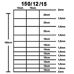 Acheter vidaXL Clôture de jardin Acier galvanisé 50 m 150 cm Argenté