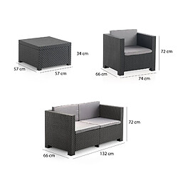 Acheter Salon de Jardin et Terrasse Shaf Diva Confort avec Canapé Deux Places + 2 Fauteuils + Table Basse | Coussins Lavables