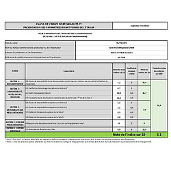 Avis Aspirateur à main 3en1 rechargeable 7.4v - hv7144 - SEVERIN